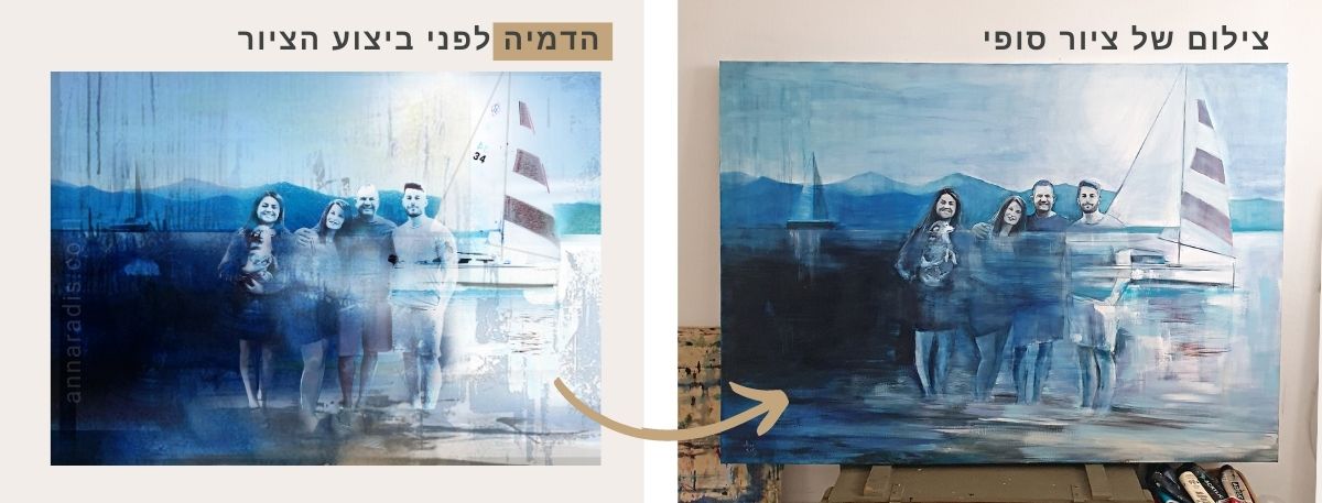 ציור גדול בהזמנה אישית-ציורי משפחה-ציורים בהזמנה-ציור משפחתי ענק-הזמנת תמונה-הזמנת פורדטרט-דיוקן בהזמנה-אנה רדיס-ANNA RADIS ART